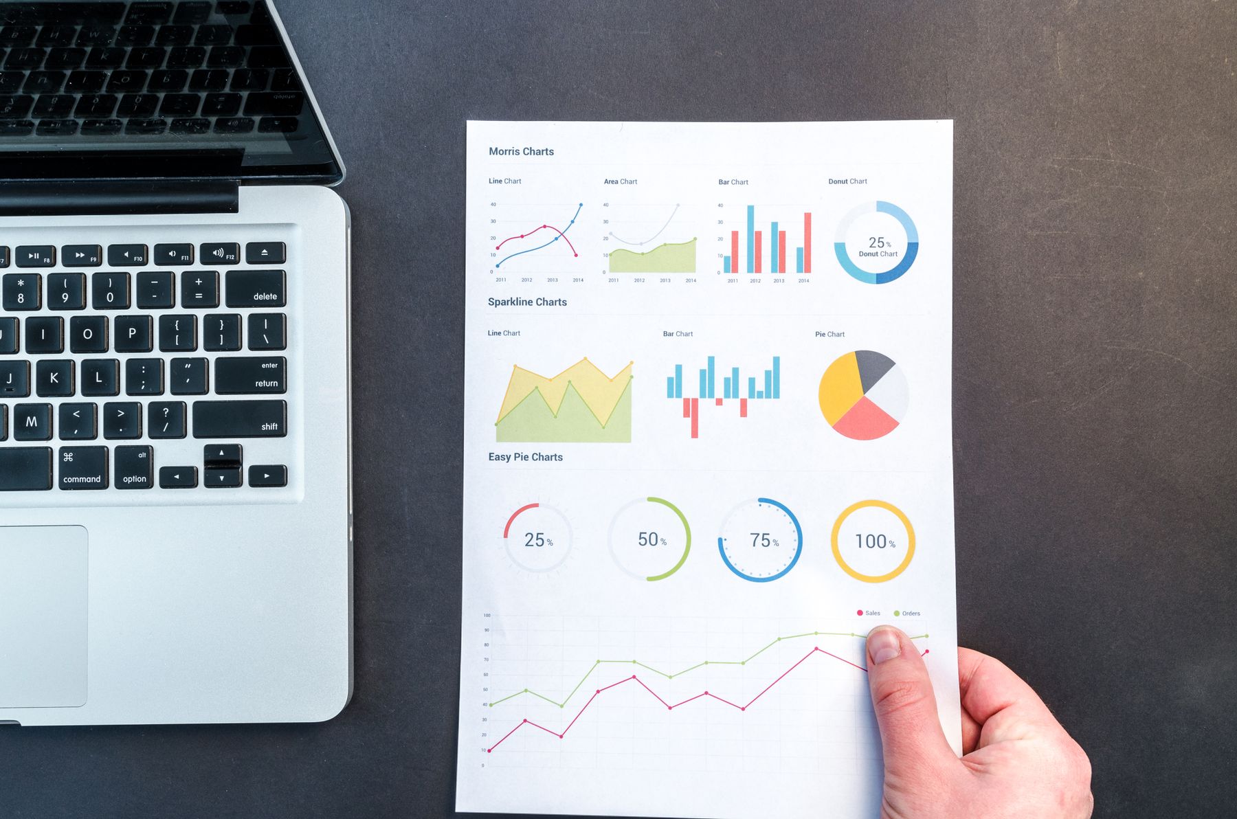 Data Warehouse